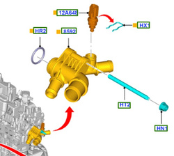 korpus cieczy chłodzącej Ford EcoBoost 1.5 - #2179140 