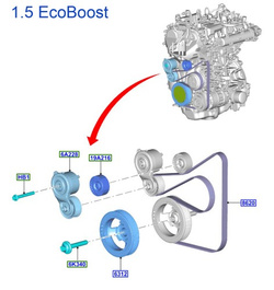 Pasek napędowy osprzętu Ford 1.5 EcoBoost Dragon - oryginał ® 2243848