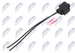wtyczka elektryczna wtryskiwacza paliwa Ford 1.6 TDCi  NTY