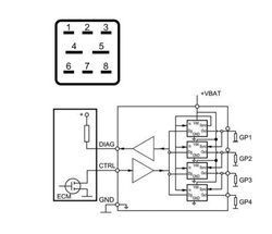 przekaźnik świec żarowych Ford 2.0 TDCI DW10C- MAHLE #1693301