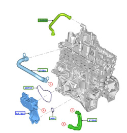 przewód odpowietrzenia silnika Ford 1.5 EcoBoost - oryginał ® 1845563