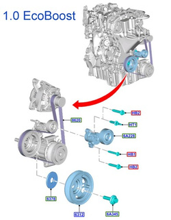 Pasek napędowy osprzętu Ford 1.0 EcoBoost Neo OE: 2225236