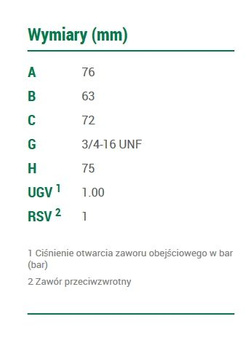 filtr oleju Ford EcoBoost 1.2 / 1.5 '2018-> zamiennik Mann