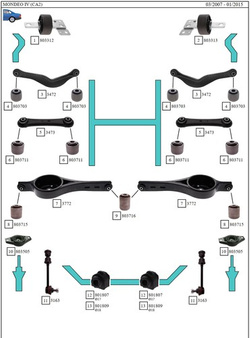 wahacz tylny poprzeczny Ford Mondeo 4, S-Max/Galaxy #1426770