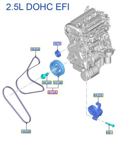 Pasek napędowy osprzętu Ford Mondeo MK5 S-Max II/Galaxy IV #2409836