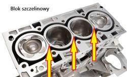 komplet uszczelek głowicy Ford 1.5 EcoBoost oryginał 1891382 ®